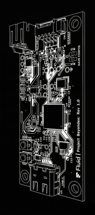 Fluid Beyondex wireframe